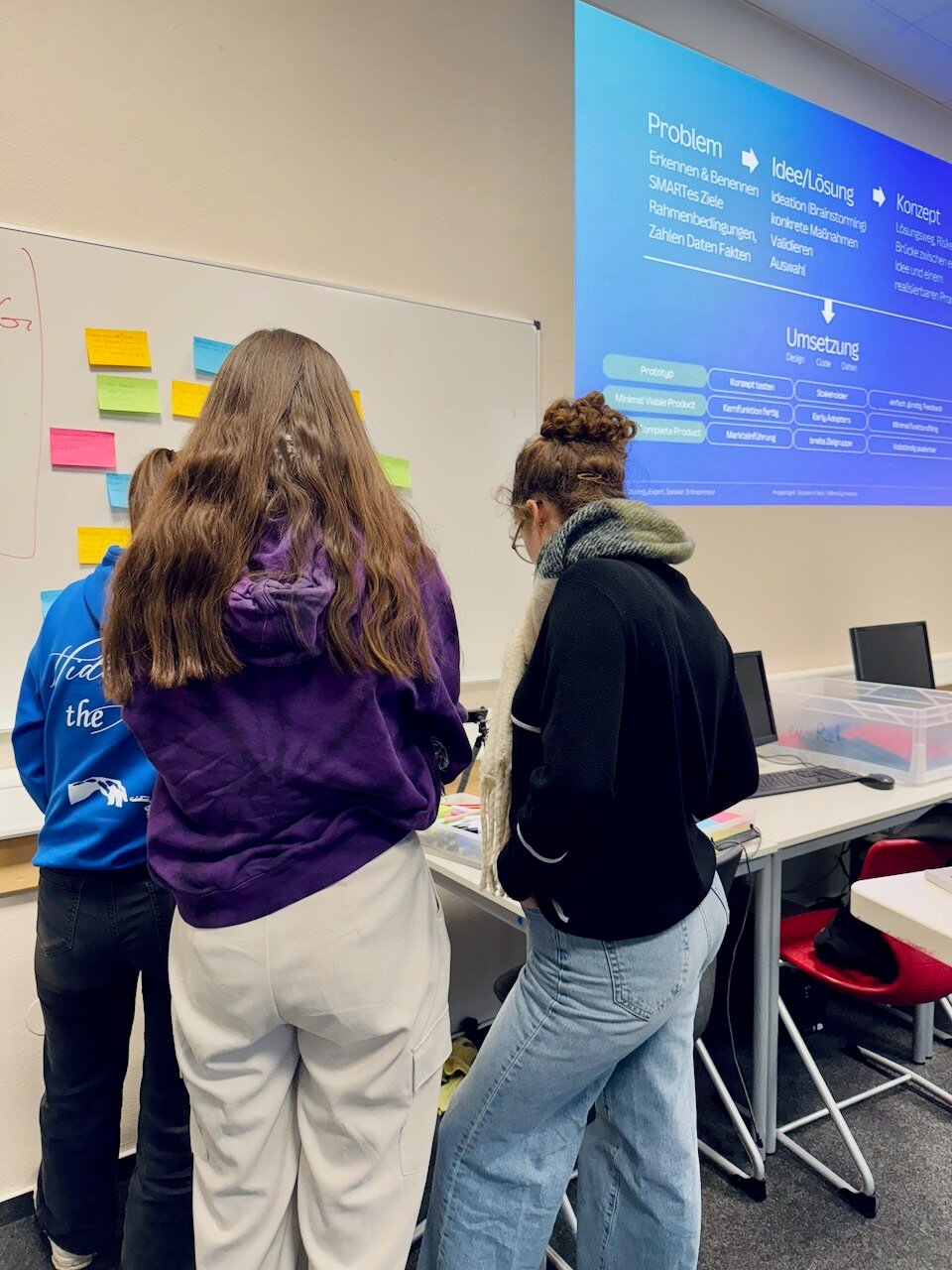 KI Projekttag - MINT-EC 2024_2