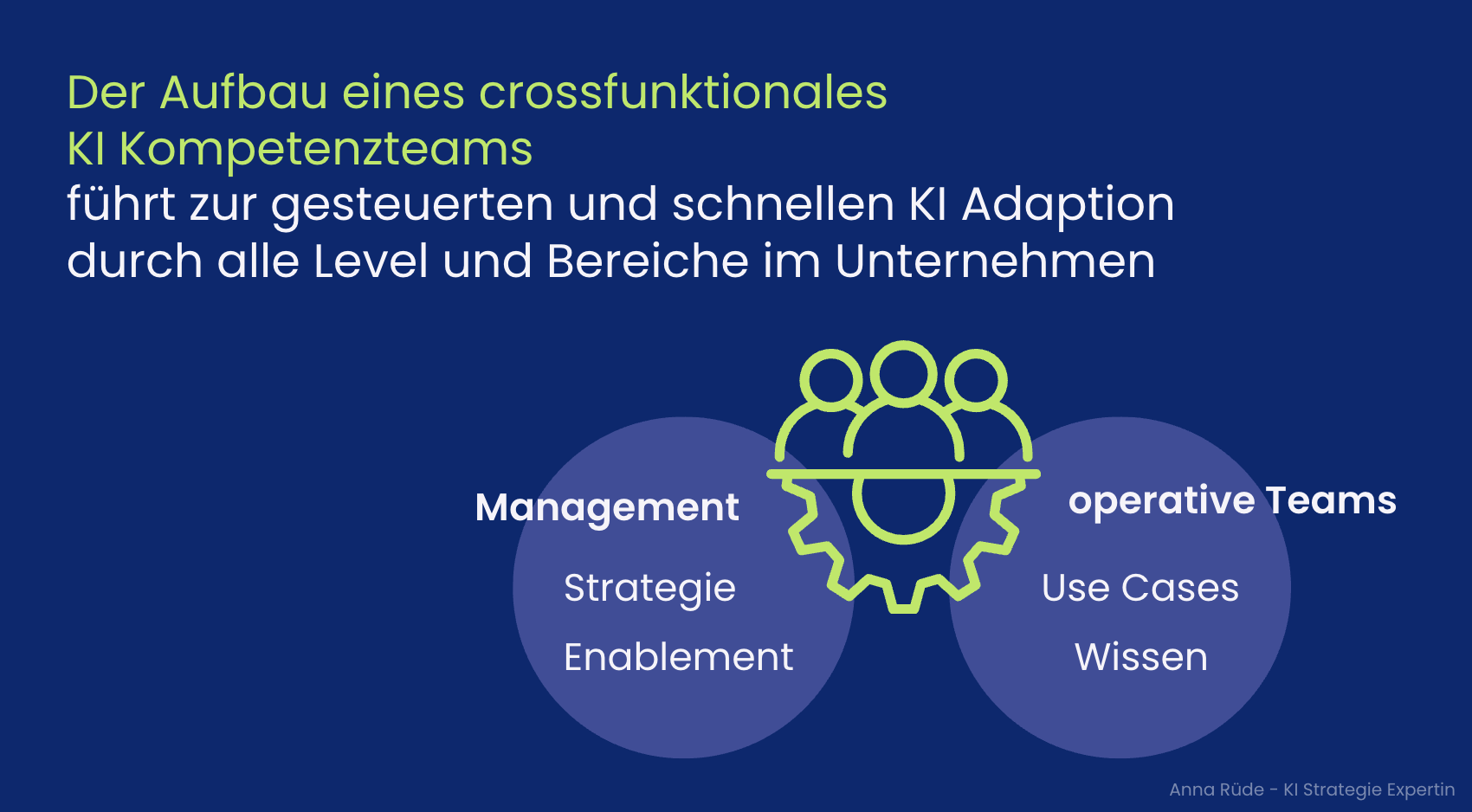 crossfunktionale KI Kompetenzteams steuern die KI Transformation